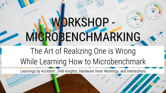 Title slide to the workshop "Microbenchmarking - The Art of Realizing One is Wrong"