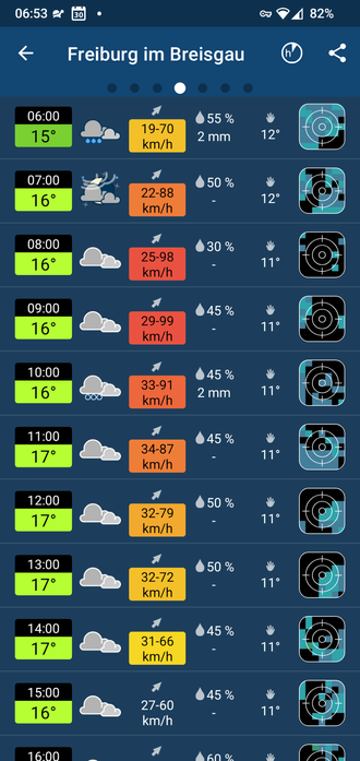 Screenshot der Wettervorhersage für Donnerstag in Freiburg. Windspitzen bis 99km/h
