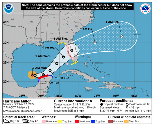 Graphical view of a cone which hits the western Coast of Florida as a strong hurricane