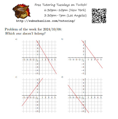 An advertisement with a flaming lion head logo and QR code,
with text reading as follows:

Free Tutoring Tuesday on Twitch!
6:30pm-10pm (New York),  3:30pm-7pm (Los Angeles) 

http://suburbanlion.com/tutoring/ 
    
Problem of the week for 2024/08/27:

Which one doesn't belong?

Below the text, four graphs each with a red line are 
depicted over the region from (-5,-5) to (5,5),
with the following distinctive features:
a) graph of 4-5*x/3 on a grid 
b) graph of 4-4*x/3 without a grid
c) graph of 4+4*x/3 on a grid 
d) graph of -4-4*x/3 on a grid