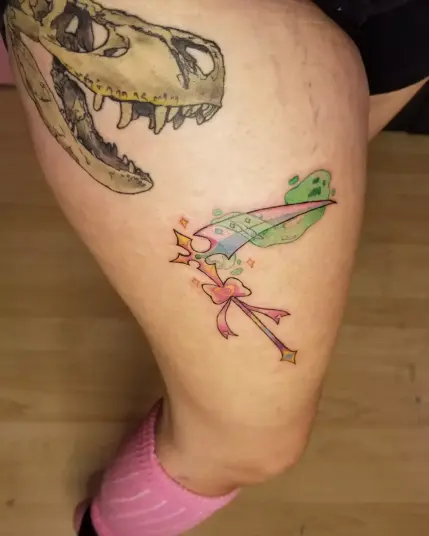 Same thing, different angle!