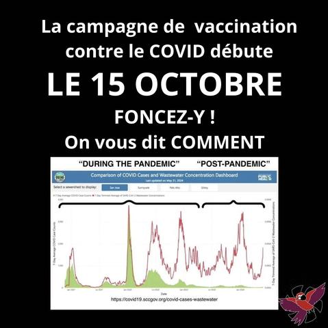 La campagne de vaccination contre le covid débute le 15 octobre
Foncez-y ! on vous dit comment

graphique qui montre deux courbes superposées : les cas de covid détectés par les tests (en vert) et le virus détecté dans les eaux usées (ligne rouge). Les courbes sont très proches au début mais la courbe verte décroche complètement après 2021. Il y a deux accolades : "pendant la pandémie" jusqu'en 2022 et "post pandémie" ensuite