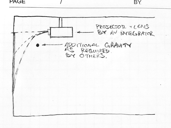 A section drawing showing a video projector hung from the ceiling, with an artificial black hole placed to bend the light to where it needs to hit on the wall.