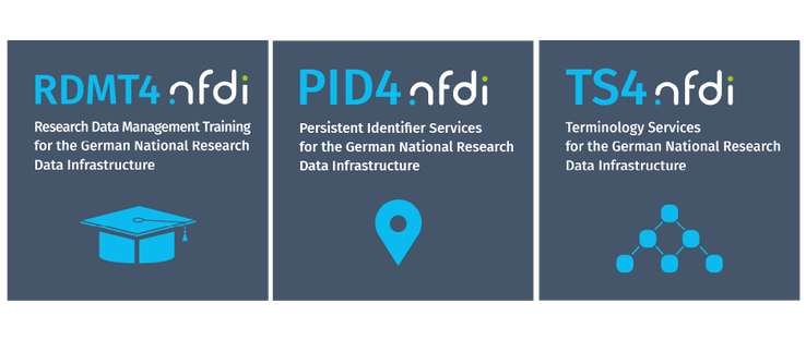 Logo RDMT4NFDI, PID4NFDI, TS4NFDI