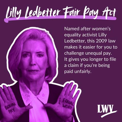 Lilly Ledbetter holds up her hands. One says equal pay. The other says for equal work. The text says Lilly Ledbetter Fair Pay Act. Named after women's equality activist Lilly Ledbetter, this 2009 law makes it easier for you to challenge unequal pay. It gives you longer to file a claim if you're being paid unfairly.