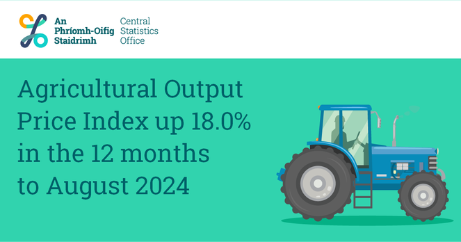 This is an image of a tractor to highlight today's Agricultural Price Indices August 2024 release. The headline reads: Agricultural Output Price Index up 18.0% in the 12 months to August 2024