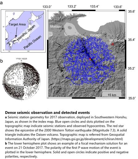 maps - Dense seismic observation and detected events