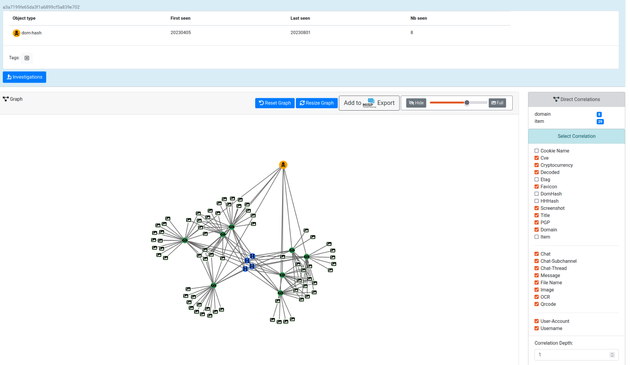 AIL project overview of correlating value from the dom-hash.