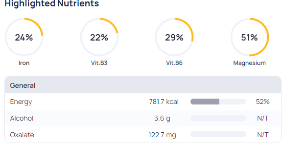 Screenshot of Cronometer Diary page showing total energy, alcohol and oxalate intakes, listed under the General section.
