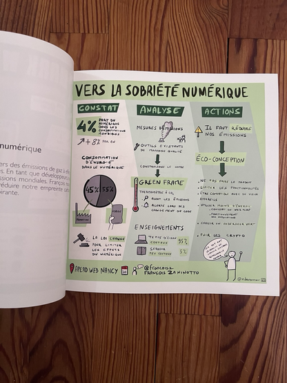 Photo d’une page du carnet consacrée à la sobriété numérique