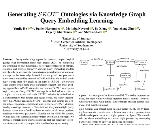 The image shows a first page of the paper, including the title, the authors, and the abstract.