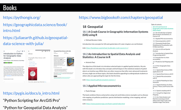 A slide with book resources