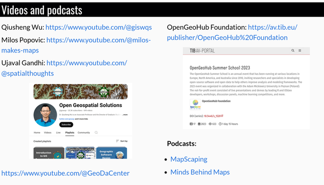 A slide with videos and podcasts resources