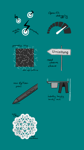 7 drawings - one for each day. They read: muscle pain, OpenCL debugging, generating tiling star sign patterns, road closure chaos, new digitizer pen, installing hanging laundry rack, laser cutting felt snowflakes