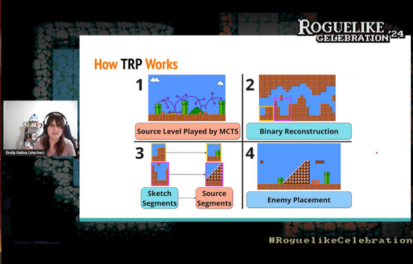 Overview slide with the four steps listed.