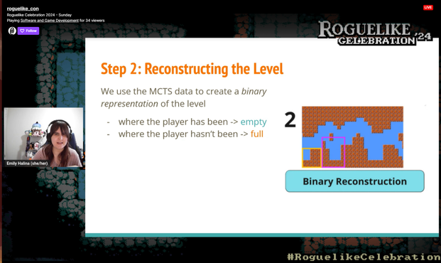 Step 2: Reconstructing the Level.

We use the MCTS data to create a binary representaiton of the level
- where the player has been -> empty
- where the player hasn't been -> full