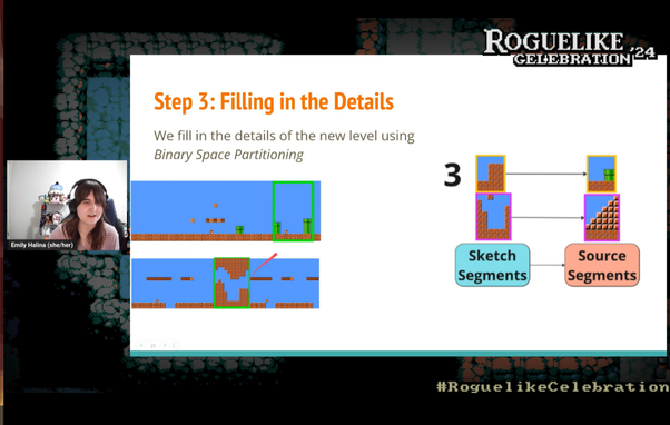 Step 3: Filling in the Details

We fill in the details of the new level using Binary Space Partitioning.

[Shows a region of the binary space map that needs filling in, and a region of the original map that has been chosen.]