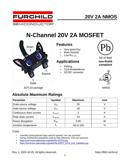 Datasheet for an "N-Channel 20V 2A MOSFET" by "Furchild semiconductor", page 1. The SOT-23 package has a cat face and ears. The drain is a tail, and the gate and source are paws.

Features:
    • Very good boy
    • Bites fascists
    • Low R_DS (on)

Applications:
    • Petting
    • Civil disobedience
    • DC/DC converter

Circled Pb icon: full of lead. non-RoHS compliant. An NMOS circuit symbol.

Absolute Maximum Ratings:
[Table]

Credits: (see post content)

Rev. 1, 2024-10-20. All tights deserved. https://fkfd.me/furry/