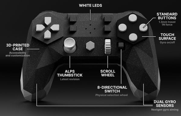 A front-view of the Alpakka Controller in a black and silver color scheme, with the controller's highlights displayed with text.

* 3D-Printed Case - Accessibility and customization
* White LEDs
* Standard Buttons - 1.3 mm travel 1N force
* Touch Surface - Gyro on/off
* Alps Thumbstick - Latest revision
* Scroll wheel
* 8-Directional Switch - Physical selection wheel
* Dual Gyro Sensors - Nextgen Gyro Aiming