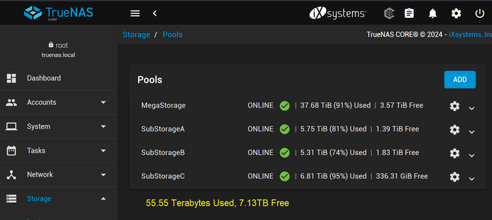 Screenshot of TrueNAS Core, showing several hard disks data storage. 55.55 Terabytes used, 7.13 Terabytes free.