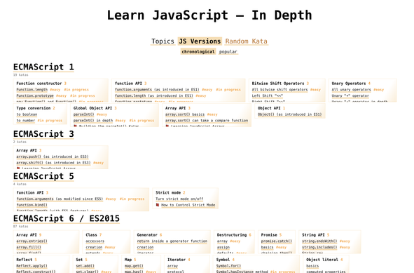 the list of JS katas sorted by JS version