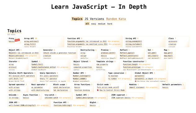 The list of JS katas, the newest one Proxy - basics is at the top, the other 131 are grouped in to kata-groups like Array, Map, ...