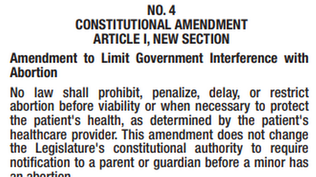 NO.4 CONSTITUTIONAL AMENDMENT ARTICLE |, NEW SECTION

Amendment to Limit Government Interference with Abortion

No law shall prohibit, penalize, delay, or restrict abortion before viability or when necessary to protect the patient's health, as determined by the patient's healthcare provider. This amendment does not change the Legislature's constitutional authority to require notification to a parent or guardian before a minor has an nhark:arn