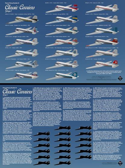 The subject of this composition is a fleet of 19 Douglas DC-3 transport aircraft as owned by air carriers during the 1950s and 1960s.  Artwork and texts Copyright (c) 2017-2024 Robert W. Heyen d/b/a dcthreepainter.  All rights reserved.  Depicted trademarks are the property of their respective owners.
