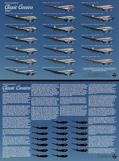 The subject of this composition is a fleet of 19 Douglas DC-3 transport aircraft as owned by air carriers during the 1950s and 1960s.  Artwork and texts Copyright (c) 2017-2024 Robert W. Heyen d/b/a dcthreepainter.  All rights reserved.  Depicted trademarks are the property of their respective owners.
