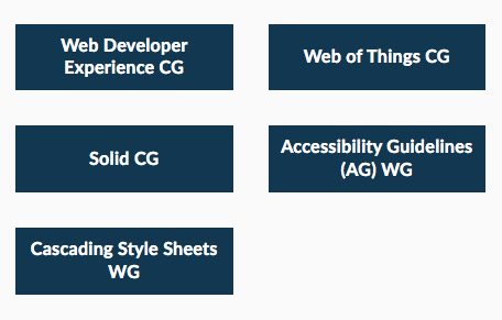 View of the TPAC 2024 demos page showing 5 blocks titled: Web Developer Experience CG, Web of Things CG, Solid CG, Accessibility Guidelines (AG- WG and Cascading Style Sheets WG