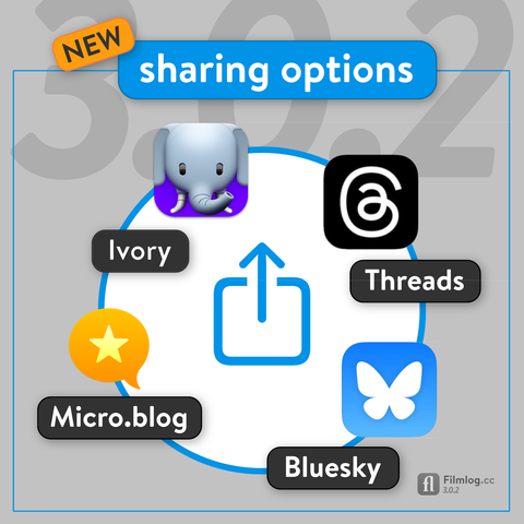 New sharing options: Ivory, Threads, Micro.blog and Bluesky.