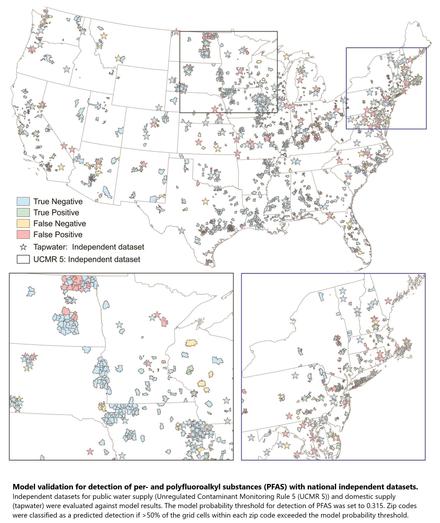 maps - Model validation for detection of per- and polyfluoroalkyl substances (PFAS) with national independent datasets