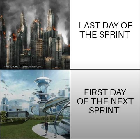 Picture of a ruined city on fire. It is labeled "Last day of the sprint"

Picture of a utopian futuristic city labeled "First day of the next sprint"