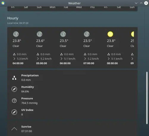 KWeather. The weather forecast by hour