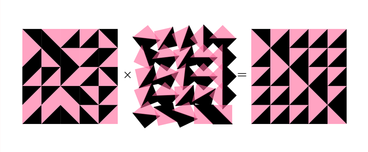 Multiplication d'une matrice de Truchet par son inverse.