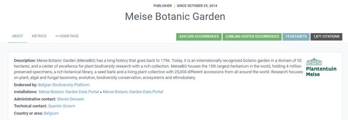 A screen print of Meise Botanic Garden's publisher page on GBIF