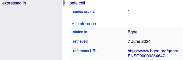 expression of human insulin gene in Wikidata, from Bgee