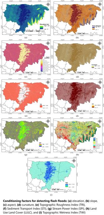 maps -  Conditioning factors for detecting flash floods (a) elevation, (b) slope, (c) aspect, (d) curvature, (e) Topographic Roughness Index (TRI), (f) Sediment Transport Index (STI), (g) Stream Power Index (SPI), (h) Land Use Land Cover (LULC), and (i) Topographic Wetness Index (TWI)