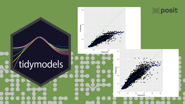 The tidymodels hex, along with two graphs representing predictions pre and post processing.
