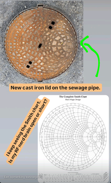 Sewage pipe lid looks like RF Smith chart to me.
