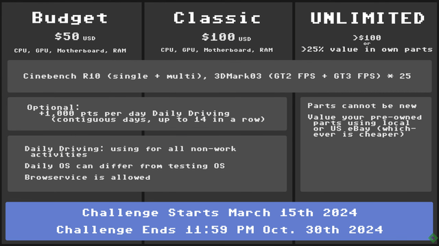 The rules cheatsheet for the Cheap PC Challenge 2024, outlining the three build categories and how to score your builds for the competition.