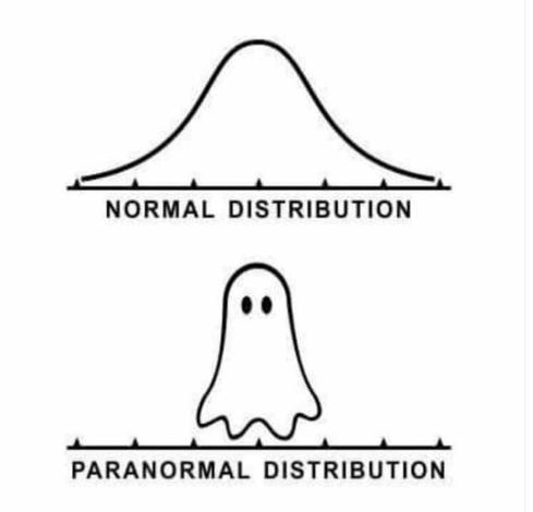 Curve diagram showing "normal distribution" - smooth symmetrical curve line, looks like a hill.

Paranormal distribution - the line has been formed into a cute ghost