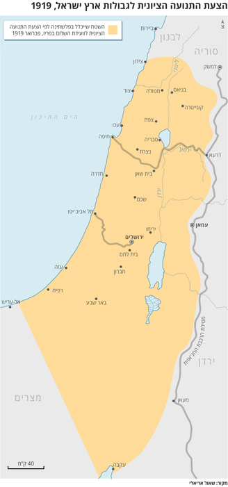 The rejected Zionist demand