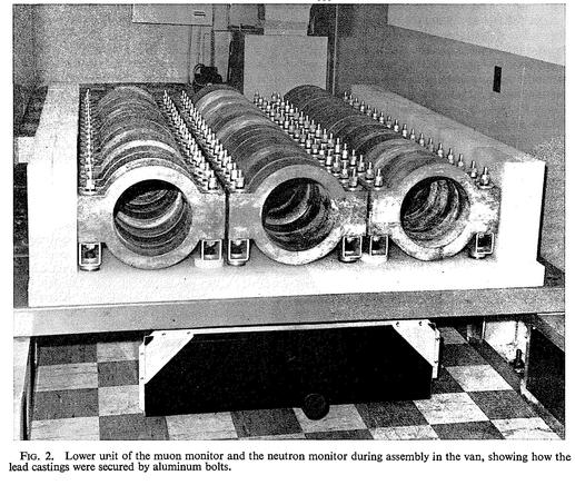 A photo from 1969 of specialized curved lead bricks used in a mobile cosmic ray detector.