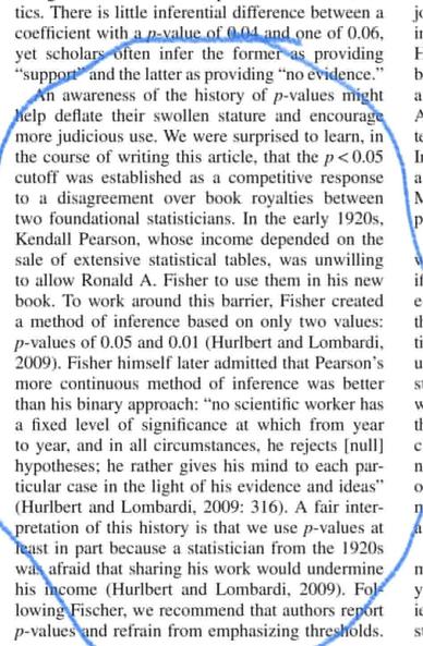 An awareness of the history of p-values might elp deflate their swollen stature and encourage more judicious use. We were surprised to learn, in the course of writing this article, that the p < 0.05 cutoff was established as a competitive response to a disagreement over book royalties between two foundational statisticians. In the early 1920s, Kendall Pearson, whose income depended on the sale of extensive statistical tables, was unwilling to allow Ronald A. Fisher to use them in his new book. To work around this barrier, Fisher created a method of inference based on only two values: p-values of 0.05 and 0.01 (Hurlbert and Lombardi,
2009). Fisher himself later admitted that Pearson's more continuous method of inference was better than his binary approach: "no scientific worker has a fixed level of significance at which from year to year, and in all circumstances, he rejects [null] hypotheses; he rather gives his mind to each particular case in the light of his evidence and ideas (Hurlbert and Lombardi, 2009: 316). A fair interpretation of this history is that we use p-values at east in part because a statistician from the 1920s was afraid that sharing his work would undermine his income