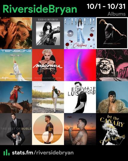 Albums:
1. Dharma+ - Sebastián Yatra 
2. Forever Fan  - Cher 
3. Christmas  - Cher 
4. Tour Terral (Tres noches en Las Ventas) - Pablo Alborán 
5. Tension II  - Kylie Minogue 
6. You Can Dance  - Madonna 
7. Moon Music : Full Moon Edition  - Coldplay 
8. Pink Velvet Theater  - Benjamin Ingrosso 
9. What Happens Now (Deluxe) - Dasha 
10. Waves On A Sunset  - Tucker Wetmore 
11. El Viaje  - Luis Fonsi 
12. God Said No  - Omar Apollo 
13. The Best Of - Michael Bublé 
14. La Cuarta Hoja  - Pablo Alborán 
15. a new star - RelsB 
16. Let The Canary Sing  - Cyndi Lauper 







#Madonna #Cher #SebastiánYatra #PabloAlborán #KylieMinogue #Coldplay #BenjaminIngrosso #Dasha #TuckerWetmore #LuisFonsi #OmarApollo #MichealBublé #RelsB #CyndiLauper