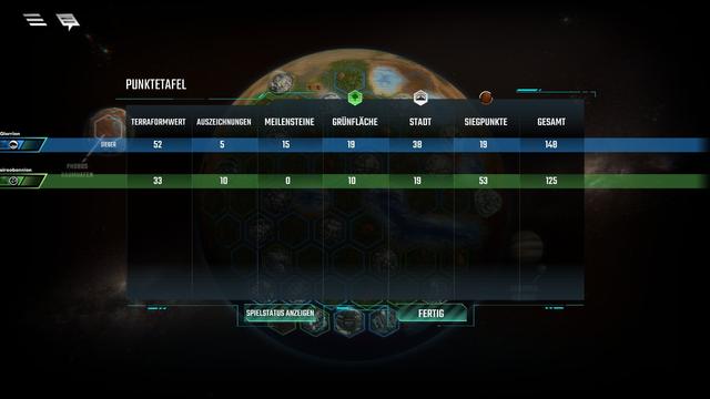 Ein Screenshot aus dem Spiel mit der Endwertung der Partie. Blau gewinnt gegen Grün mit 148 zu 125 Punkten.