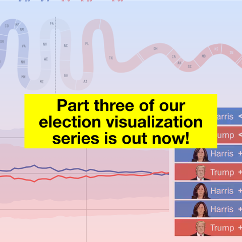A banner reading "Part three of our election visualization series is out now!"