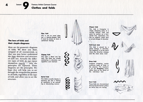 A page from chapter 9 of the textbook, showing seven main types of fabric folds and how to abstract/draw them. Examples: Pipe fold, zigzag fold, spiral fold, diaper fold, half-lock fold, drop fold, and inert fold. There's a lot of text on the page that I don't have the spoons to transcribe, apologies!