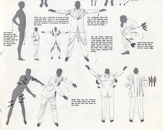 Another page from chapter 9, showing a male figure wearing a suit bending in different ways, with images demonstrating how his suit folds and puckers as he moves. Again, lots of text that I don't have the spoons to transcribe, apologies!